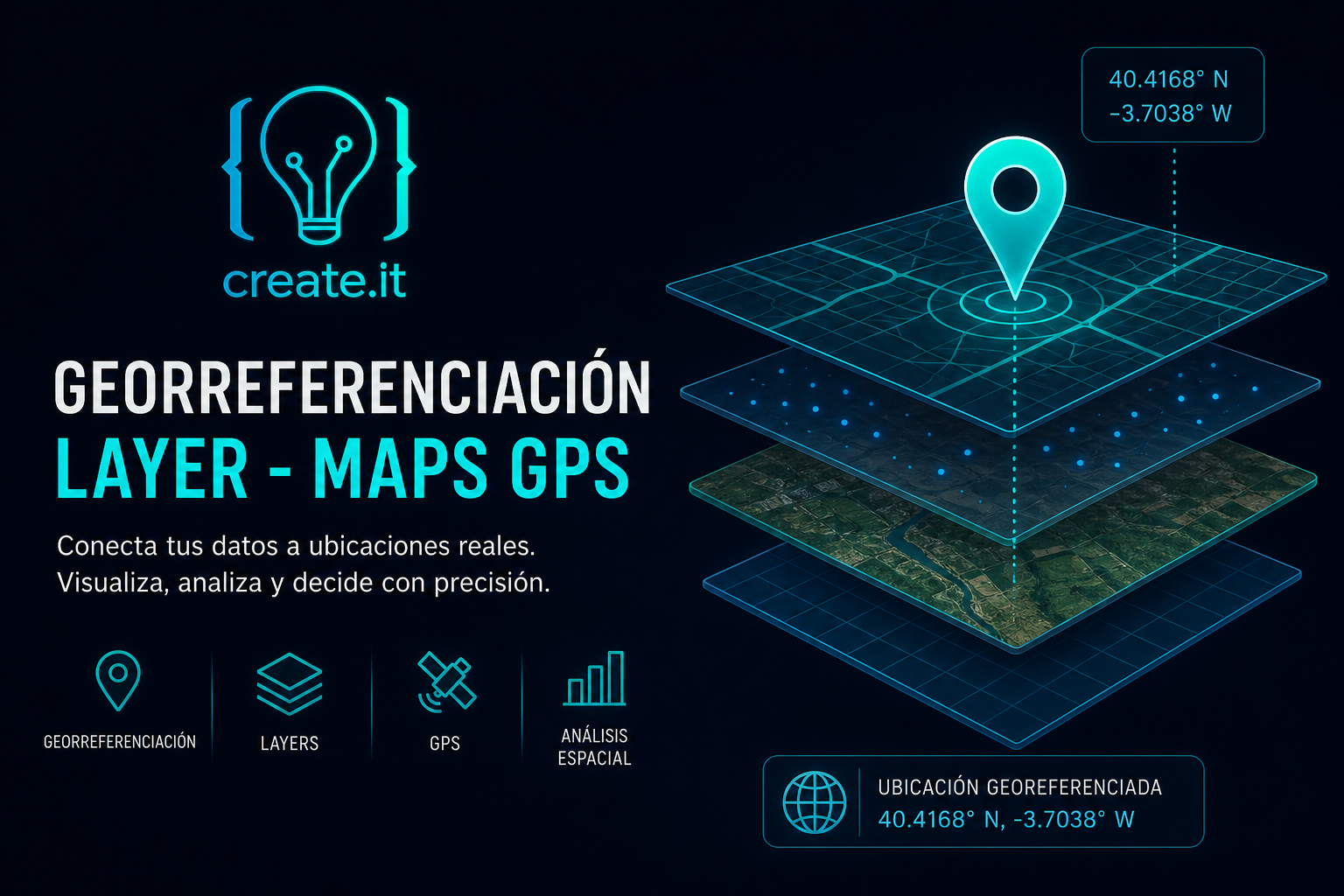 Georeferenciación